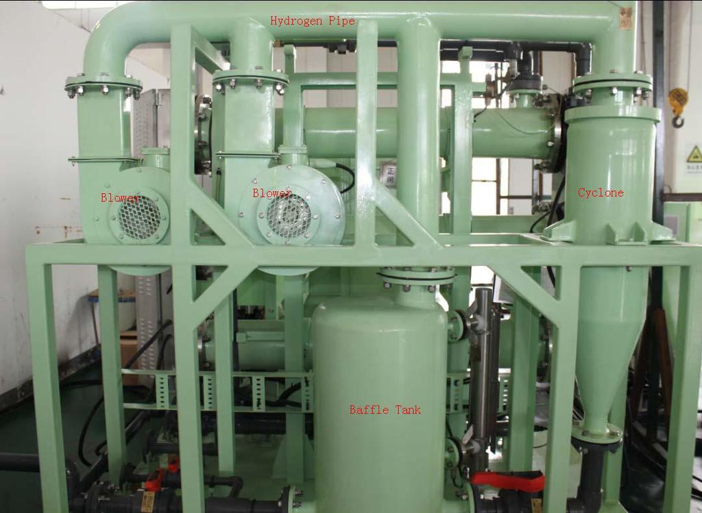 Electrolysis Unit (Safety) H2 is a by-product of all ballast treatment systems involving electrolysis, incurring safety issues Advanced H2 treatment process with a H2 removal rate of above 99% Safety