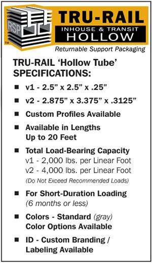 TRU-RAIL RSP System Specifications TRU-RAIL Runners are available in two versions SOLID & HOLLOW to meet specific Packaging Requirements for
