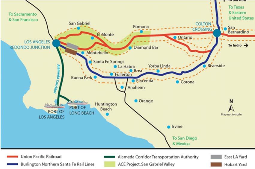 EXAMPLE: ALAMEDA CORRIDOR The Alameda Corridor Transport Authority set up in 1989 32 km rail corridor designed to reduce congestion in the Los Angeles/Long Beach High capacity (3 double stacked