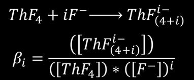 2. Mathematical analysis [8] Simulation of the experimental section: Nernst relation: Potential for each addition of LiF Initial potential (x(lif) = 0) Complexation reaction and