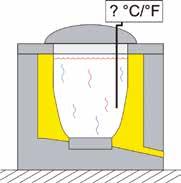 In case of crucible breakage or leaking melt the crucible breakage alarm device will provide for a warning as soon as fluid metal emerges from the emergency outlet.