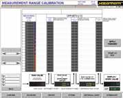 The Nabertherm AMS package is a convenient solution that includes the Nabertherm Control Center for control, visualization, and documentation of the processes and test requirements based on PLC