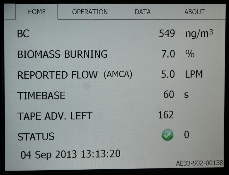 Figure 8: AE33 display screen showing spectral data analysis represented as a Percentage of total BC attributable to biomass burning Figure 9: Highly-correlated BC and CO 2 data
