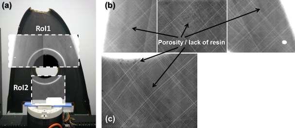 Figure 9a illustrates a general view of the part with superposed radiographs. Fig. 9b and c show magnified sections with porosity indication, in agreement with LUS inspections.