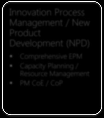 About UMT IT Governance and Management (IT G&M) Comprehensive EPM Resource /