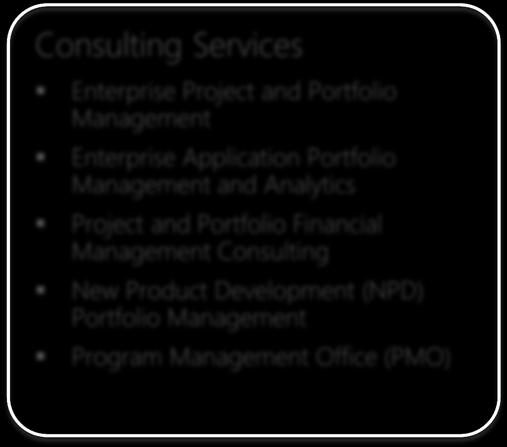 Resource Management PM Training Consulting Services Enterprise Project and