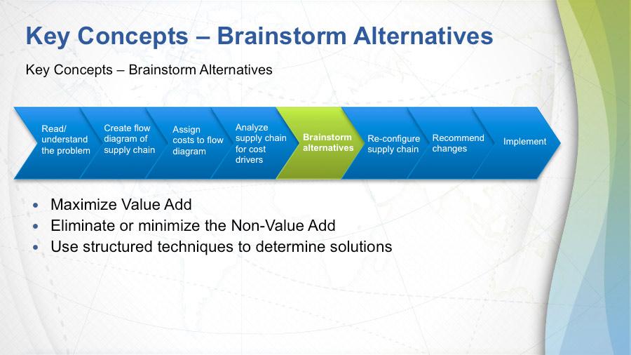 So the next step and the alternative, brainstorm some alternatives to maximize the value- add, eliminate or