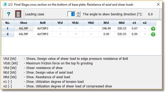 26 Figure 16. Final stage. Shoes tensile and shear force resistances at the bottom of the base plate 3. Window 2/3 Final Stage.
