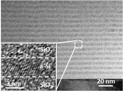 mitigating limitations due to erbium s low absorption cross section, which is ~3 times smaller at 800 nm than 1480 nm (the pump wavelength typically used in Er:SiO 2 toroidal lasers) [13].
