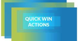 Win Actions 2016-2020 Can be implemented in