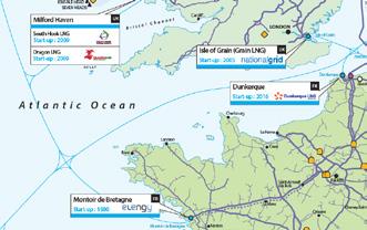 source of information for stakeholders. GLE Small-Scale LNG Map In 2014 the GLE Small-Scale LNG map was launched.