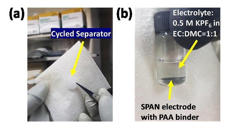 Fig. S3 Digital photographs: (a) cycled separator collected from K/SPAN electrode with