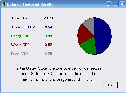 WHAT IS CARBON FOOTPRINT?