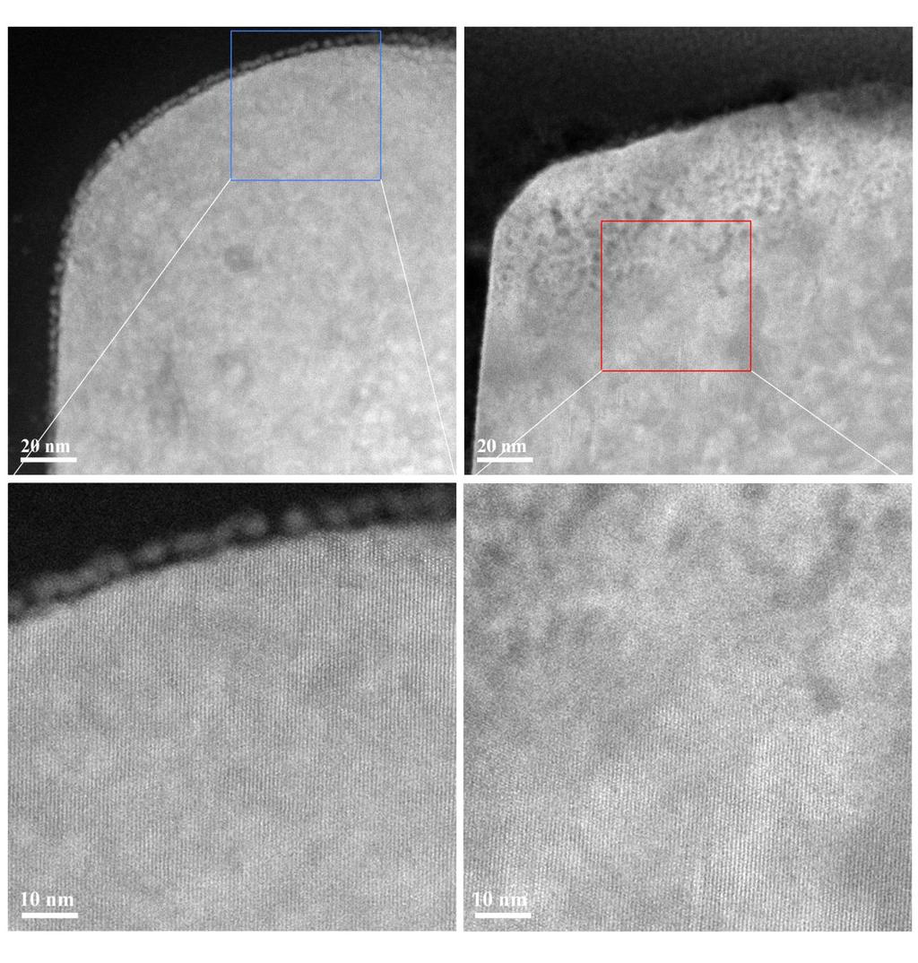 Porous structure due to acid leaching Unaffected regime Rock-salt Layered Layered Supplementary Figure 29: High-resolution transmission electron microscopy images of the pristine (left) and cycled