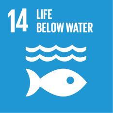 Conserve and sustainably use the oceans, seas and marine resources By 2020, effectively regulate harvesting and end overfishing, illegal, unreported and unregulated fishing and destructive fishing