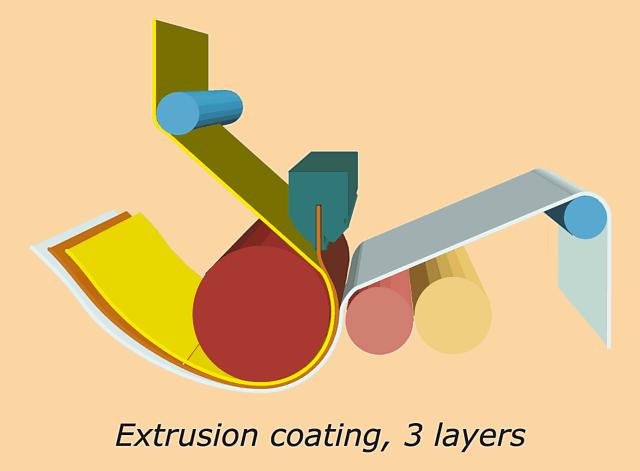 GRADES OF MATER-BI FOR EXTRUSION COATING 18 layer 1 chill