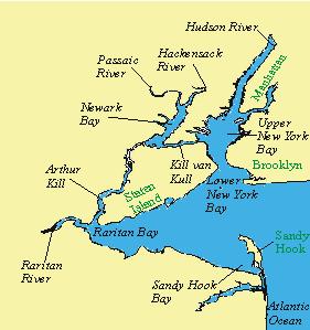Hudson River Estuary This represents a vast watershed that starts in Up-State New York and is joined at the