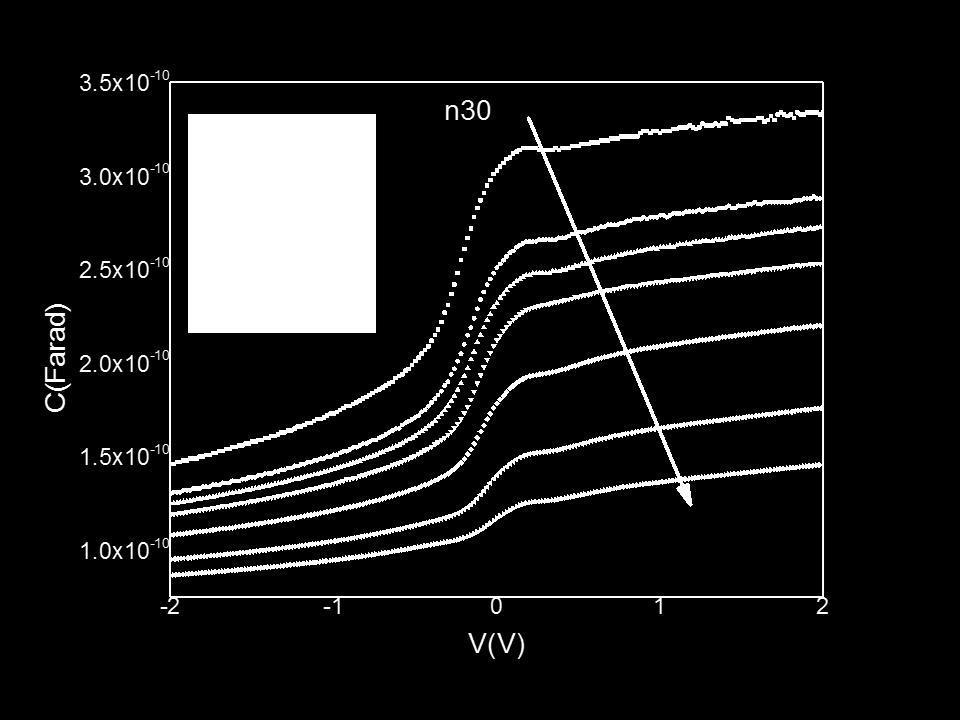 Thin Solid Films 2007;515 : 5997-5999. 3. Tanaka K, Oonuki M, Moritake N, Uchiki H. thin film solar cells prepared by non-vacuum processing. Solar Energy Materials and Solar Cells 2009; 93 : 583-587.