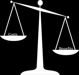 Introduction: Cost-Benefit Analysis (CBA) Everything affecting social well-being Administration Costs Implementation Costs Maintenance Costs Lost/Reduced Income Ecosystem