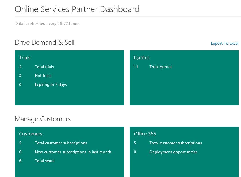 Partner Dashboard Only your customers (=if you are the POR) will appear Used to follow up Sales Activity (Renewals, ) Partner O365/Intune Admin Center You need to