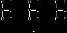 Name the polymer formed from ethene.