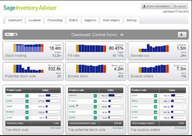 That s where Sage Inventory Advisor comes in. Sage Inventory Advisor: Analyzes the sales and supplier performance data from your Sage ERP system.
