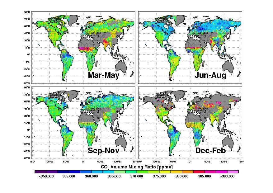 Seasonal variability in atmospheric CO2 ESA