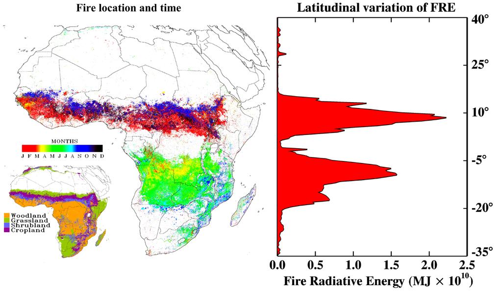 Estimating C Emissions from Radiative Energy Fire
