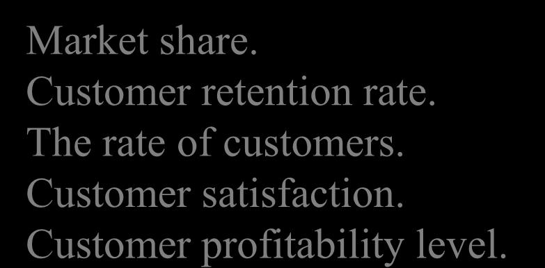 Customer retention rate.