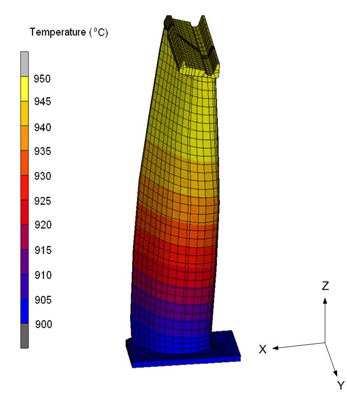 Figure 3.12: Temperature distribution in the turbine blade 3.2.1 Creep simulation of the turbine blade Creep simulations are performed in which the turbine blade is supposed to be subjected to constant loading.