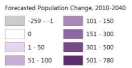 Population Control Totals by Jurisdiction, 2010-2040 2010 Actual 2020 Forecast 2030 Forecast 2040 Forecast Cedar Falls