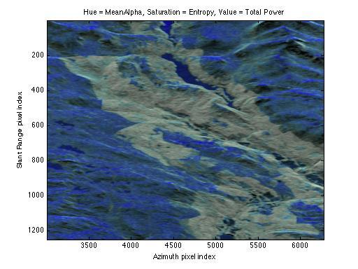 POLInSARTest Site : Glen Affric Estimation of µ max