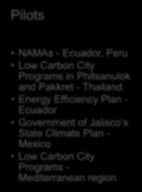 NAMAs - Ecuador, Peru Low Carbon City Programs in Phitsanulok and Pakkret -