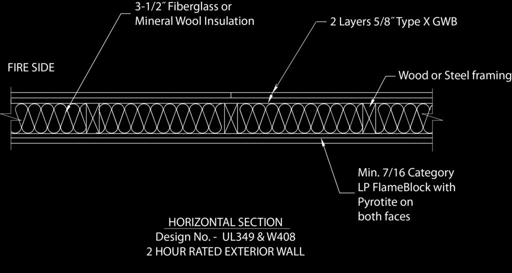 2-HOUR EXTERIOR WALL ASSEMBLIES WITH FRCC OSB UL U349 & UL W408 2 layers of Type X GWB on interior side 1 layer of FRCC