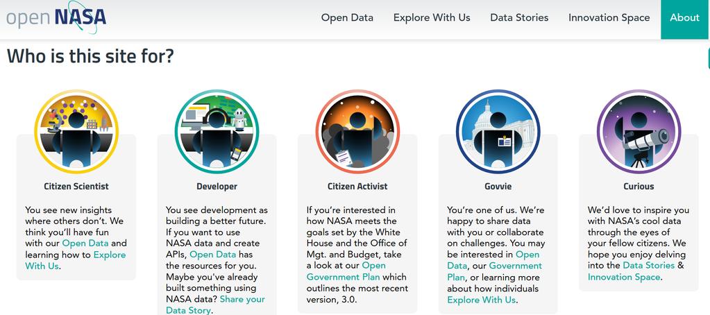 OPEN DATA PORTALS: OPEN NASA Access to Data, Code, and APIs.