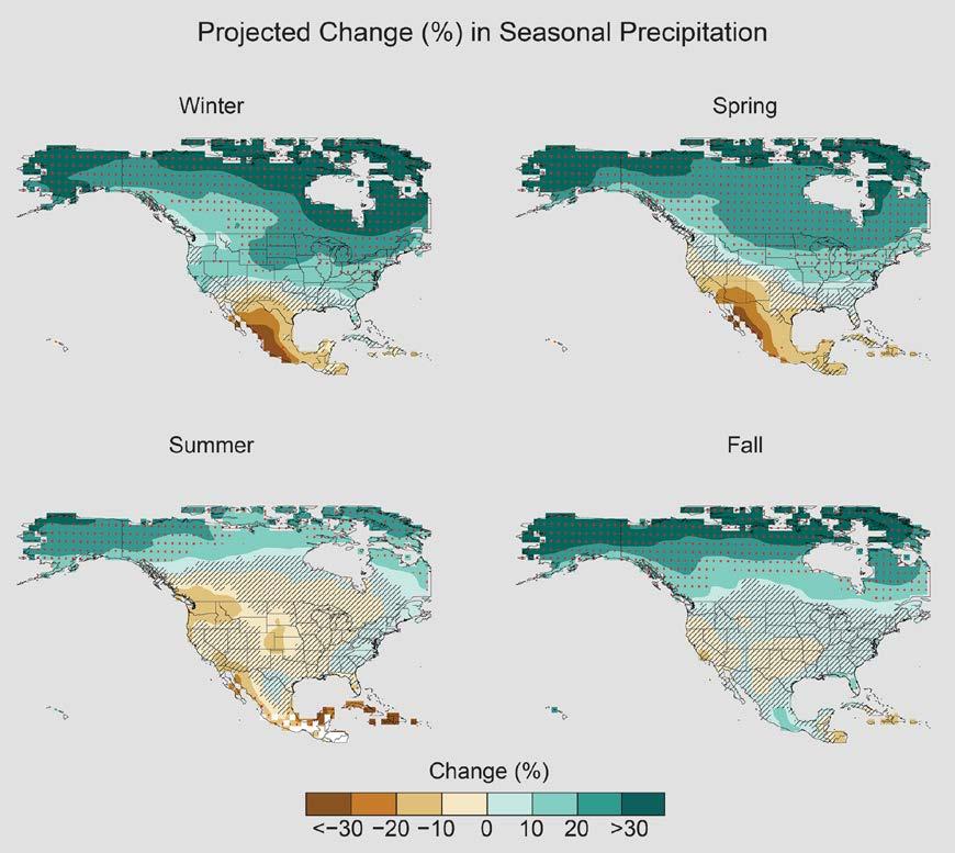Precipitation Change 4 th NCA Future Seasonal Patterns (2070 2099) Projected change (%) in total seasonal precipitation from CMIP5 simulations for 2070 2099.