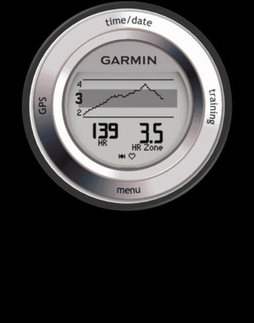 The data received from the watch will provide visual and numerical information concerning your daily physical activity.
