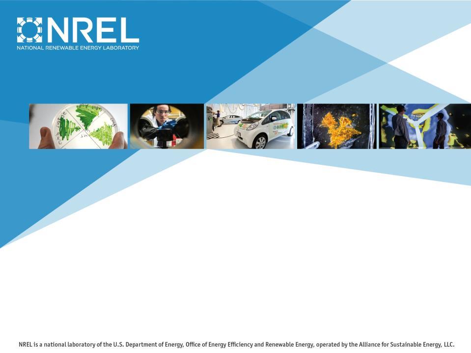 Bioenergy Research at NREL