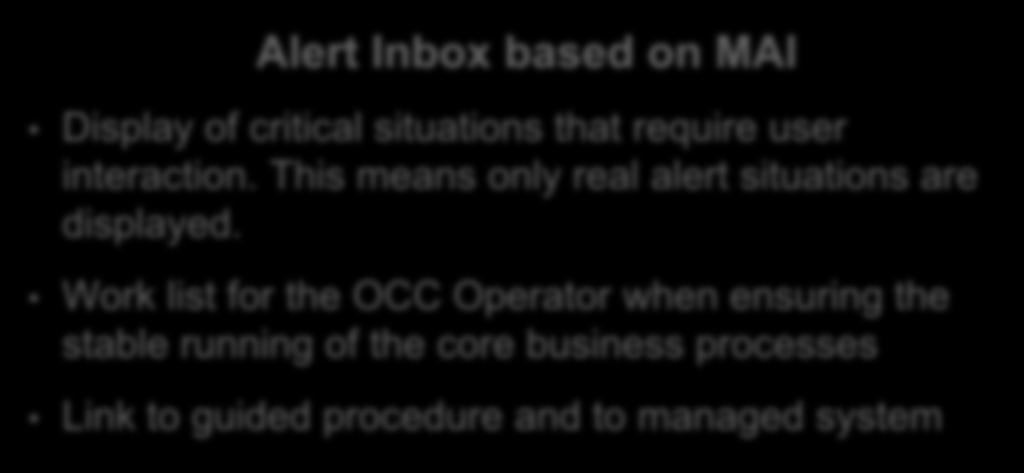 This means only real alert situations are displayed.