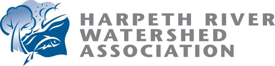 River Watershed Association PO