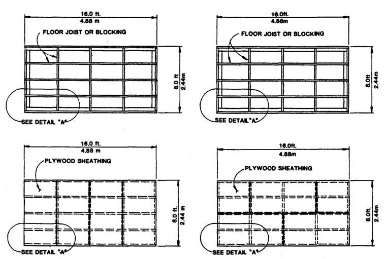 FIG. 1.-FramingPian and Plywood Panel Orientation for Tests 1, 3 and 5 FIG. 2.