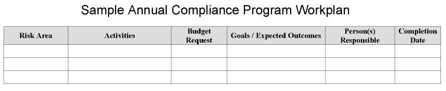 Compliance Workplan Tasks, Goals / Metrics > Many ways