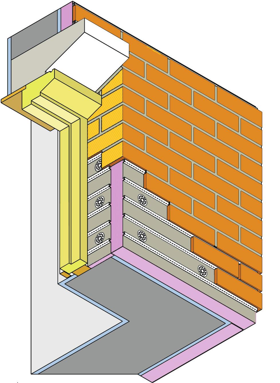 Figure 2 Typical X-Clad External Cladding System 1 2 3 4 1 2 3 4 5 6 7 insulated backerboard panel backerboard panel fastener(1 ) clay brick slip pointing mortar 40 mm x 25 mm timber battens