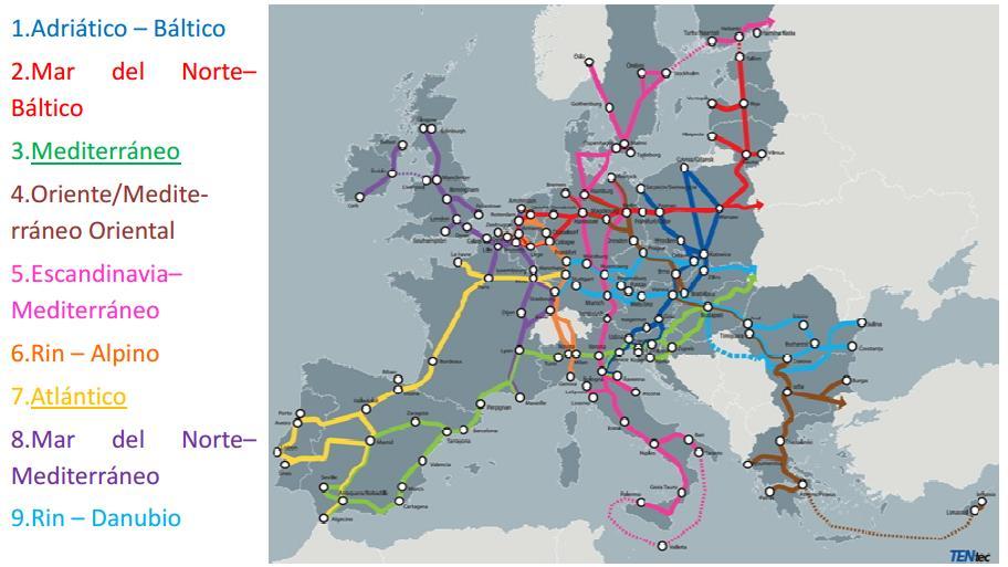 2. SUSTAINABLE MOBILITY IN THE EUROPEAN UNION FIGURE 1. European transport corridors 1.Baltic-Adriatic Corridor 2. North Sea-Baltic Corridor 3. Mediterranean 4. Orient/East-Med Corridor 5.