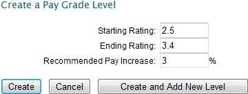 performance rating and recommended pay increase percentage o Click Create to save the entry and exit this