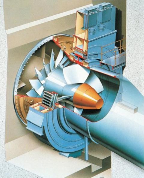 1.2. Straflo turbine: Renewable and Alternative Energies 4.3.