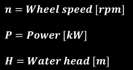 4.3. Types of turbines Energy and power balance in turbines The essential characteristics of a water turbine can be summarized by a single parameter,