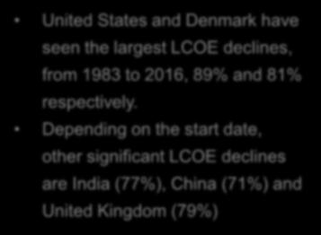 Onshore wind lea rning curve The LCOE of onshore wind has declined significantly in all sampled countries United States and Denmark have seen the largest LCOE