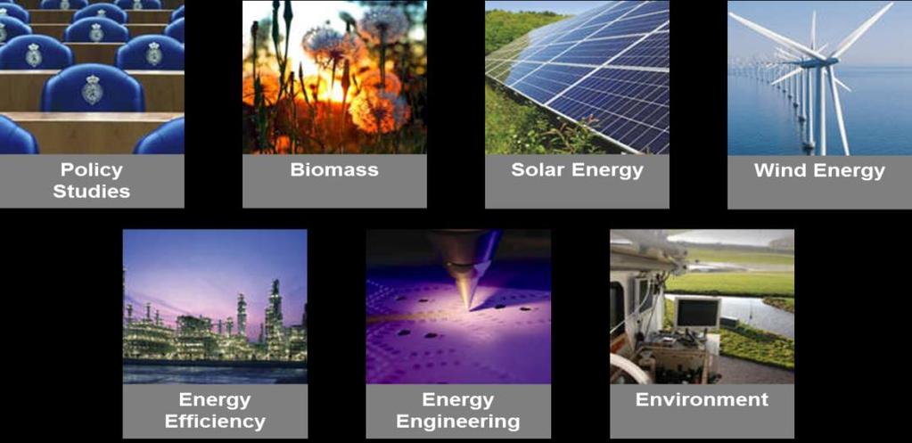 At ECN, this is where we focus our energies ECN: Energy research Centre of the