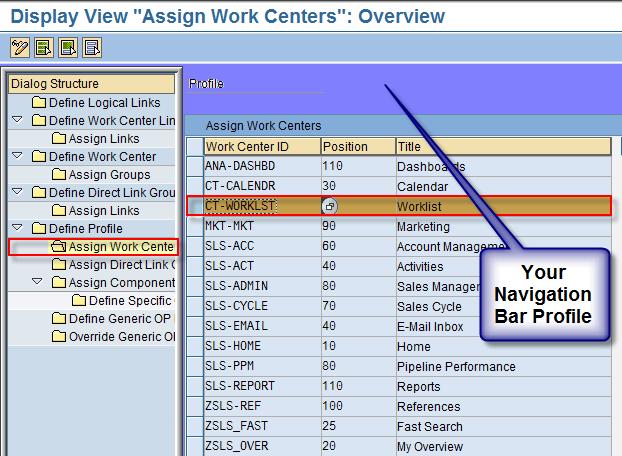 your Business Role ) and then click on Assign Work Centre as shown